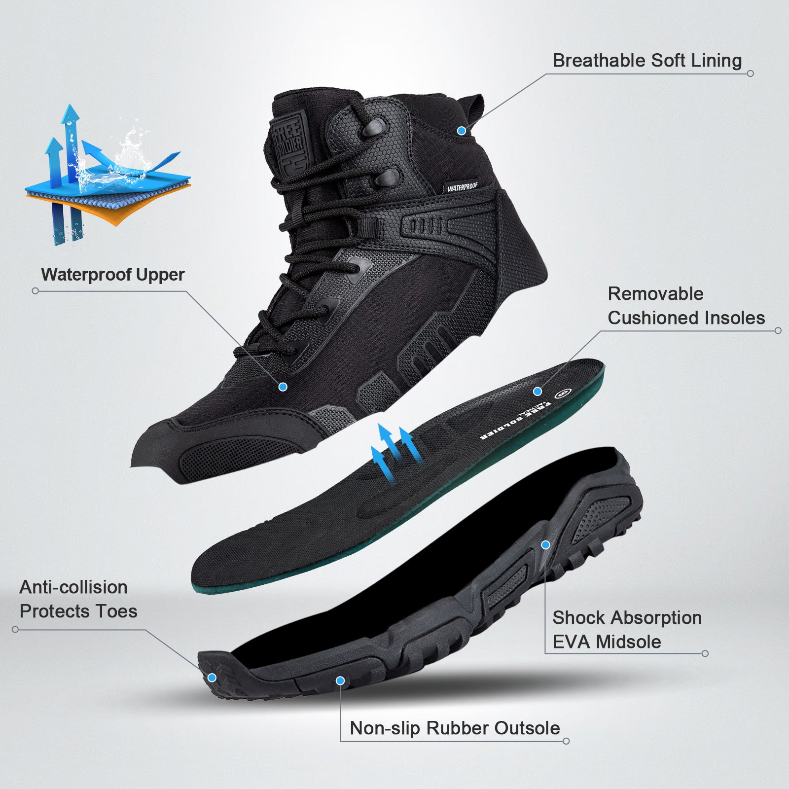 COVERT 4.6" Men’s Lightweight Tactical Boots