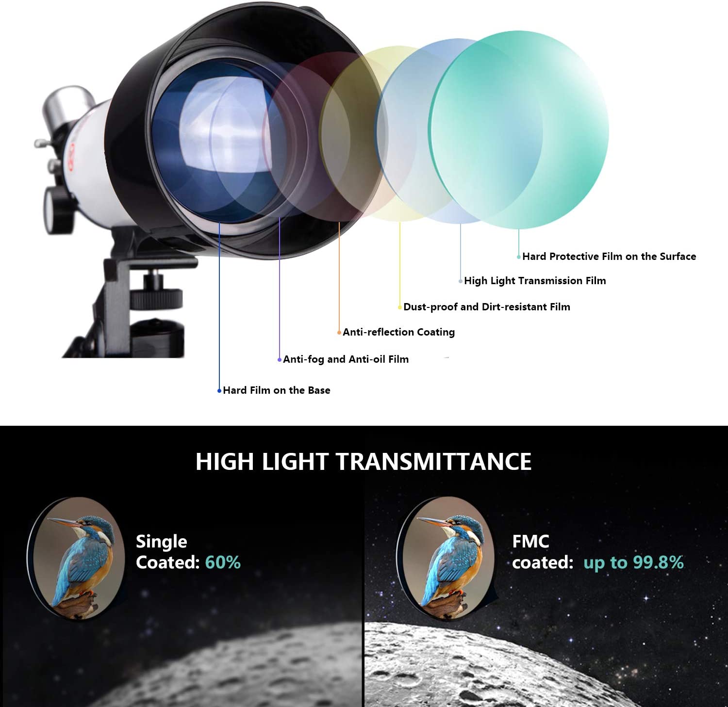40070 Aperture Telescope for Stargazing