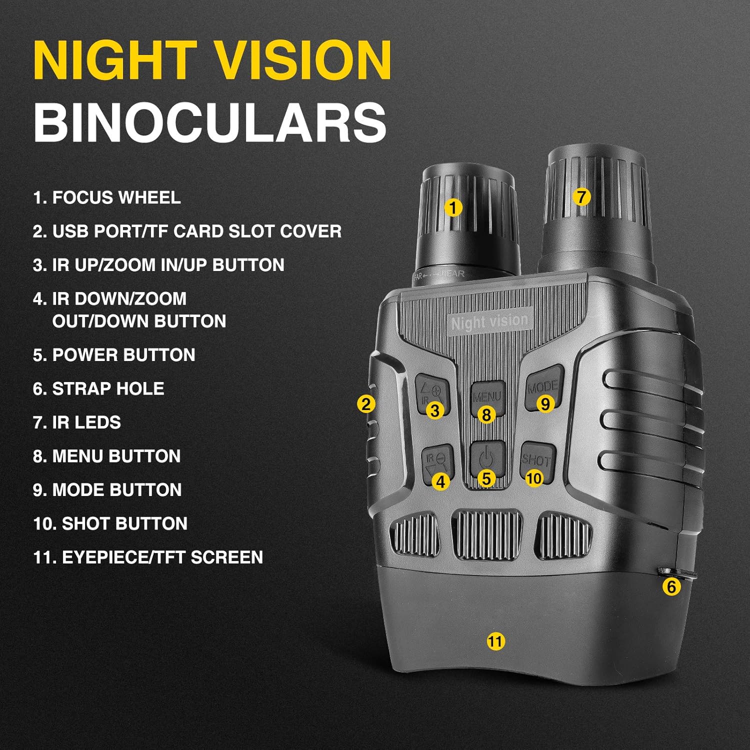 Gafas de visión nocturna de grado militar JACKAL