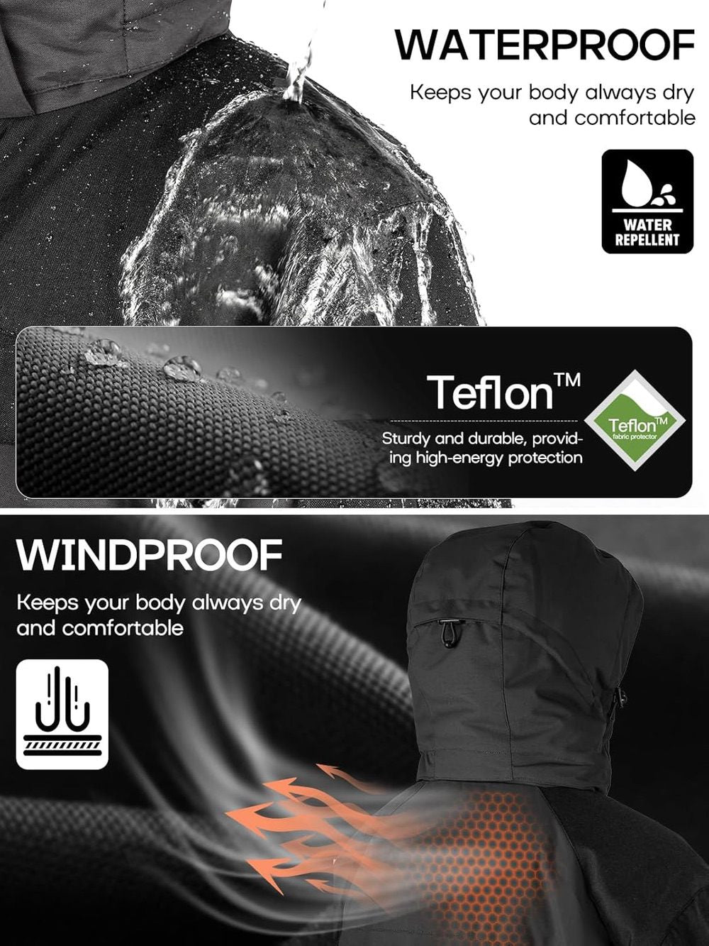 SHARP Men's Warm & Waterproof Ski Winter Jacket w/  Multi Pockets & Detachable Hood