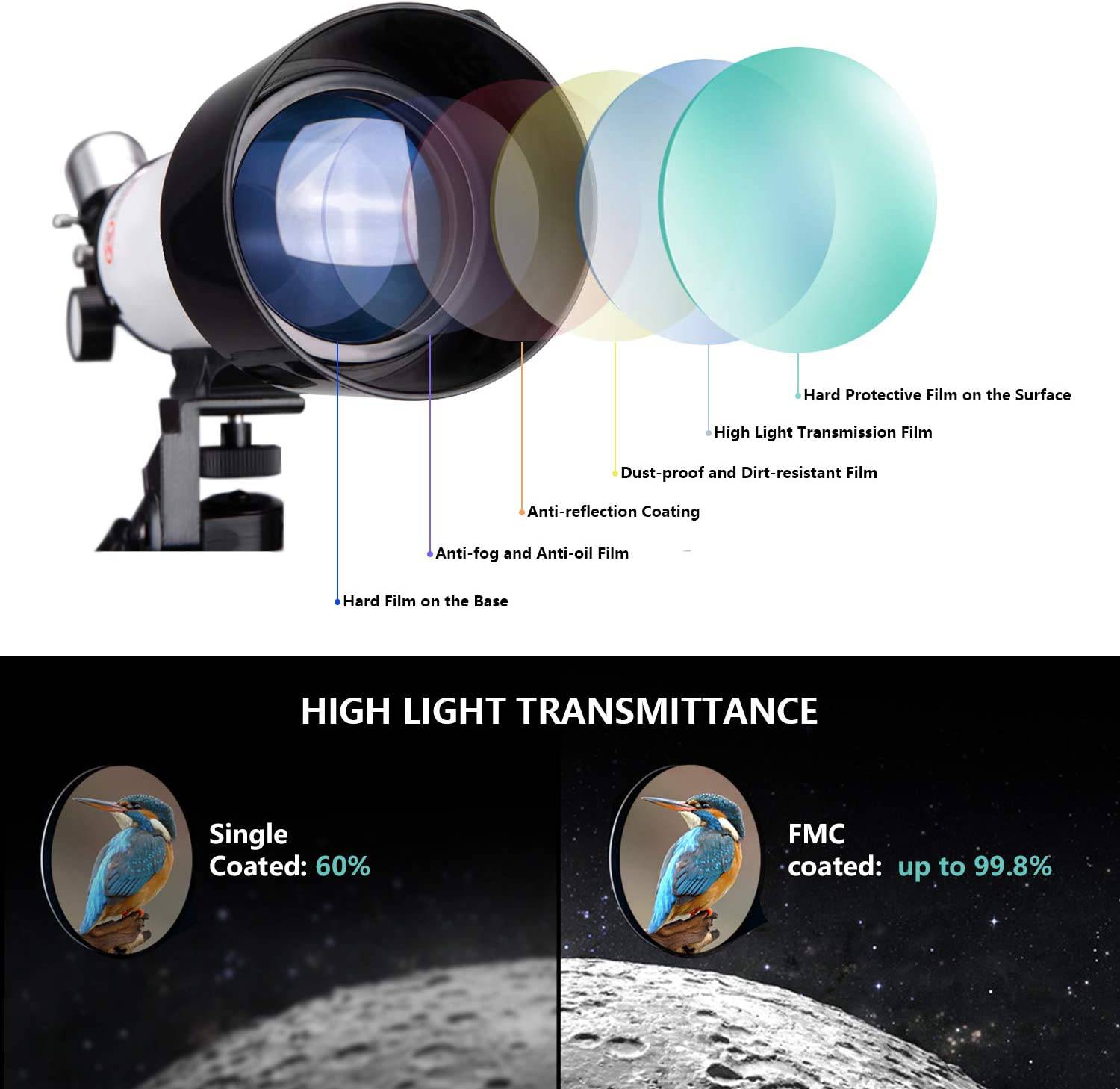 40070 Aperture Telescope for Stargazing