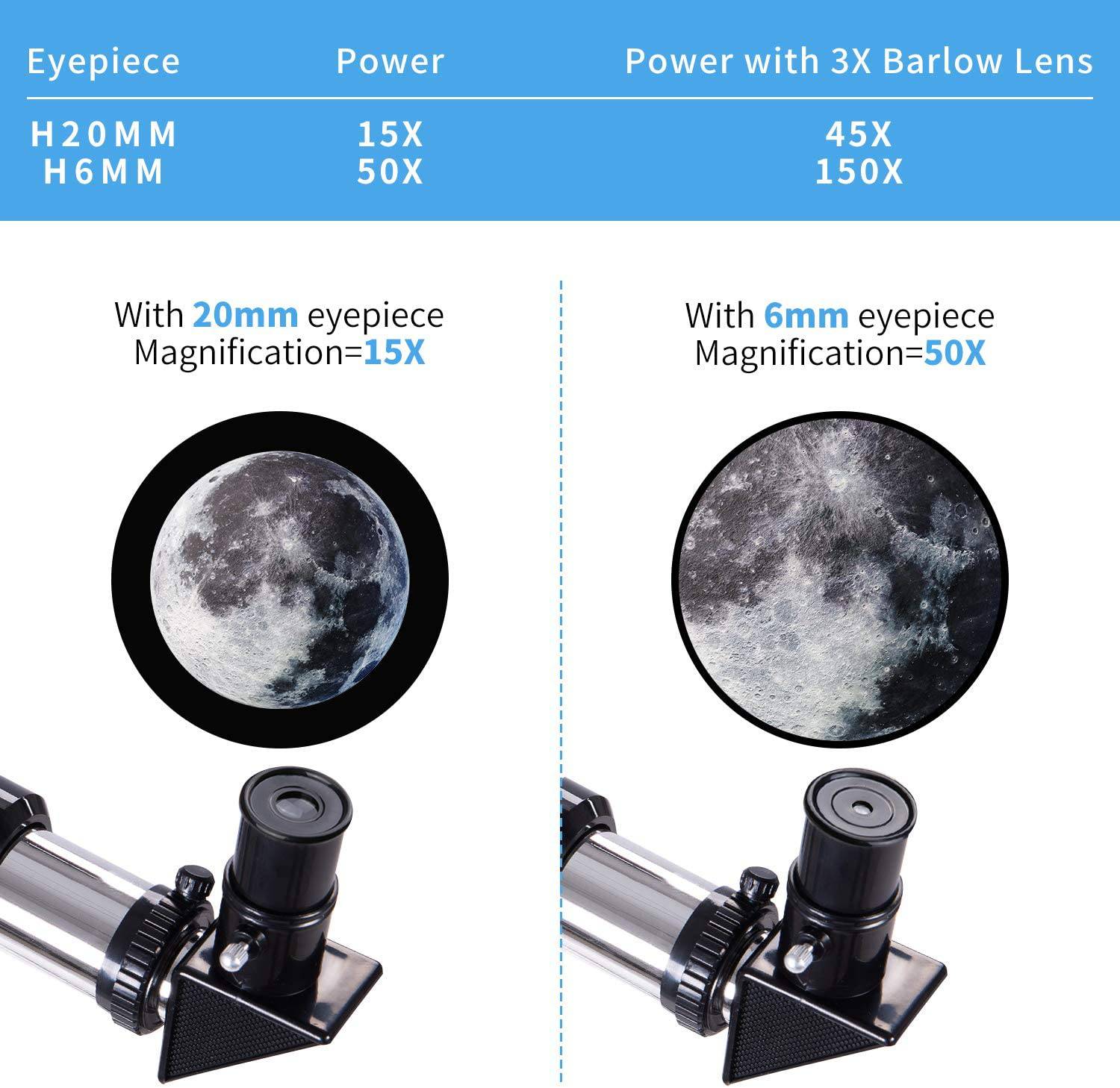 40070 Aperture Telescope for Stargazing