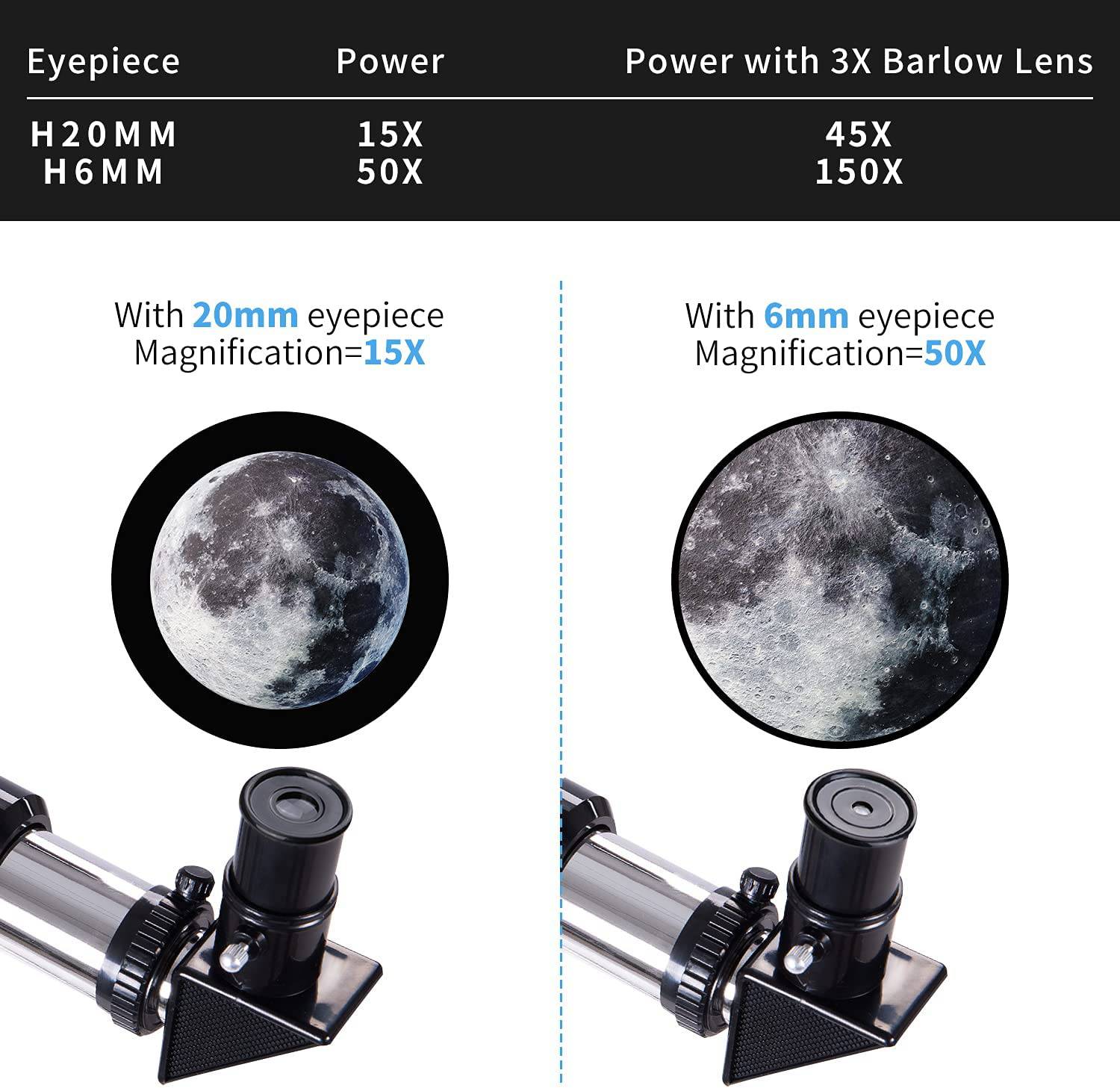 40070 Aperture Telescope for Stargazing