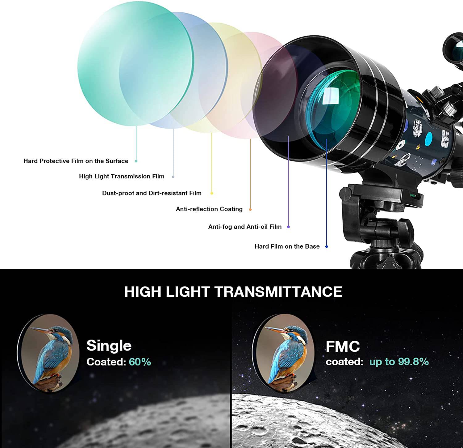 40070 Aperture Telescope for Stargazing