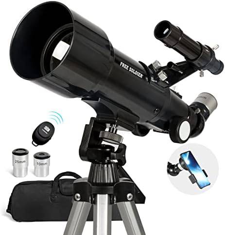 Telescopes under fashion $100