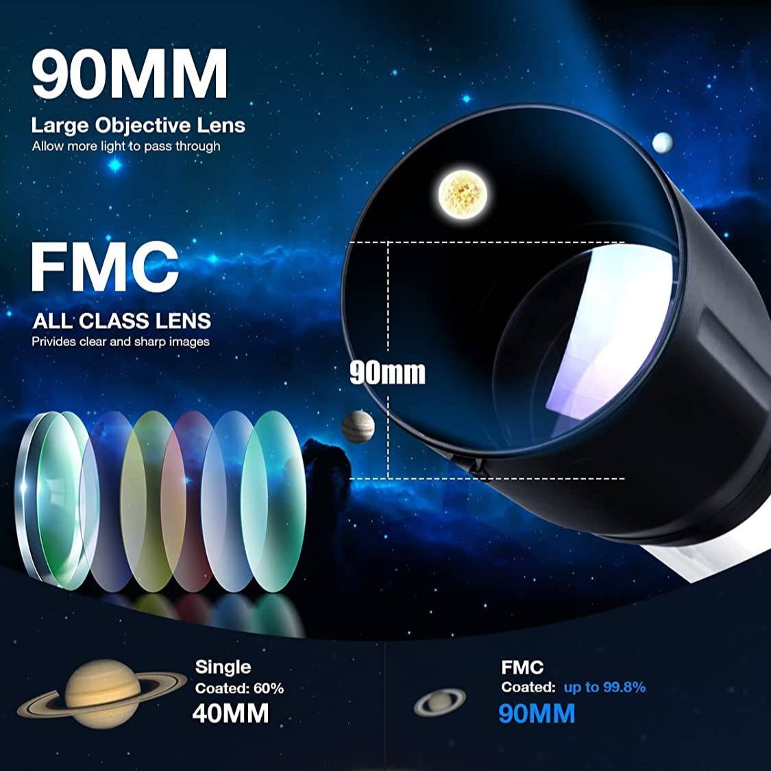 70090 Astronomical Telescope - Professional Refractor