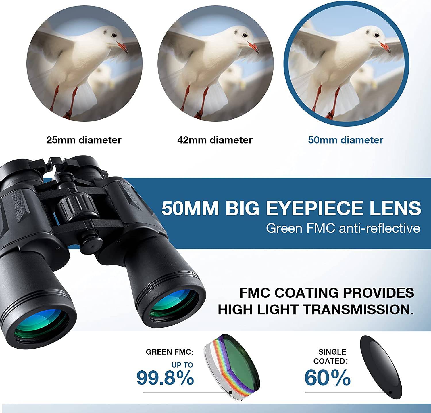 Explorer High-Power Hunting Binoculars 20x50