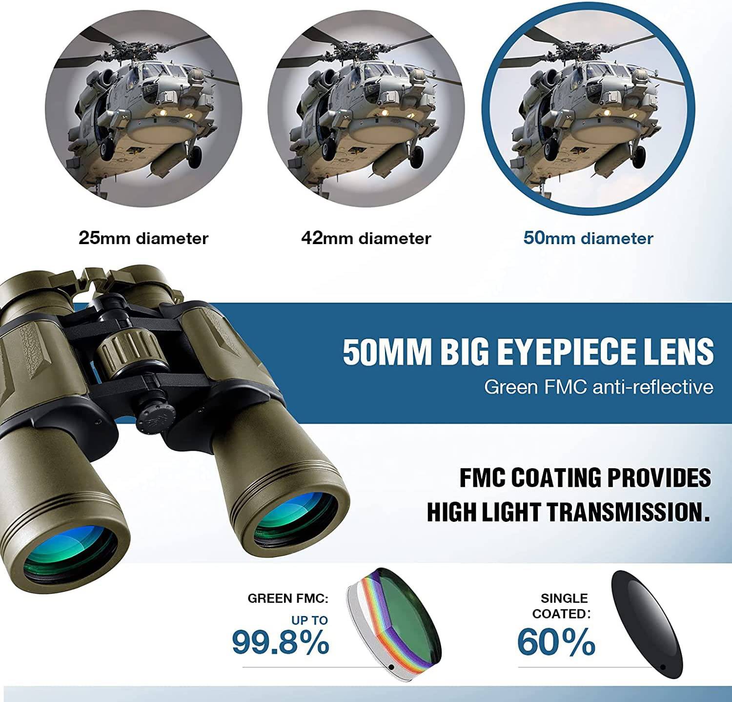 Explorer High-Power Hunting Binoculars 20x50