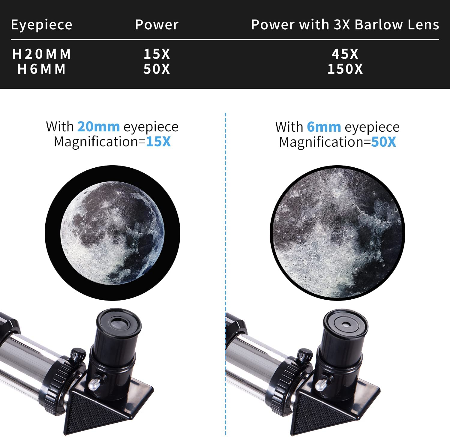 FreeSoldier 70mm Aperture Telescope, High Magnification, Superior Optics, Bonus Accessories, Day and Night Use