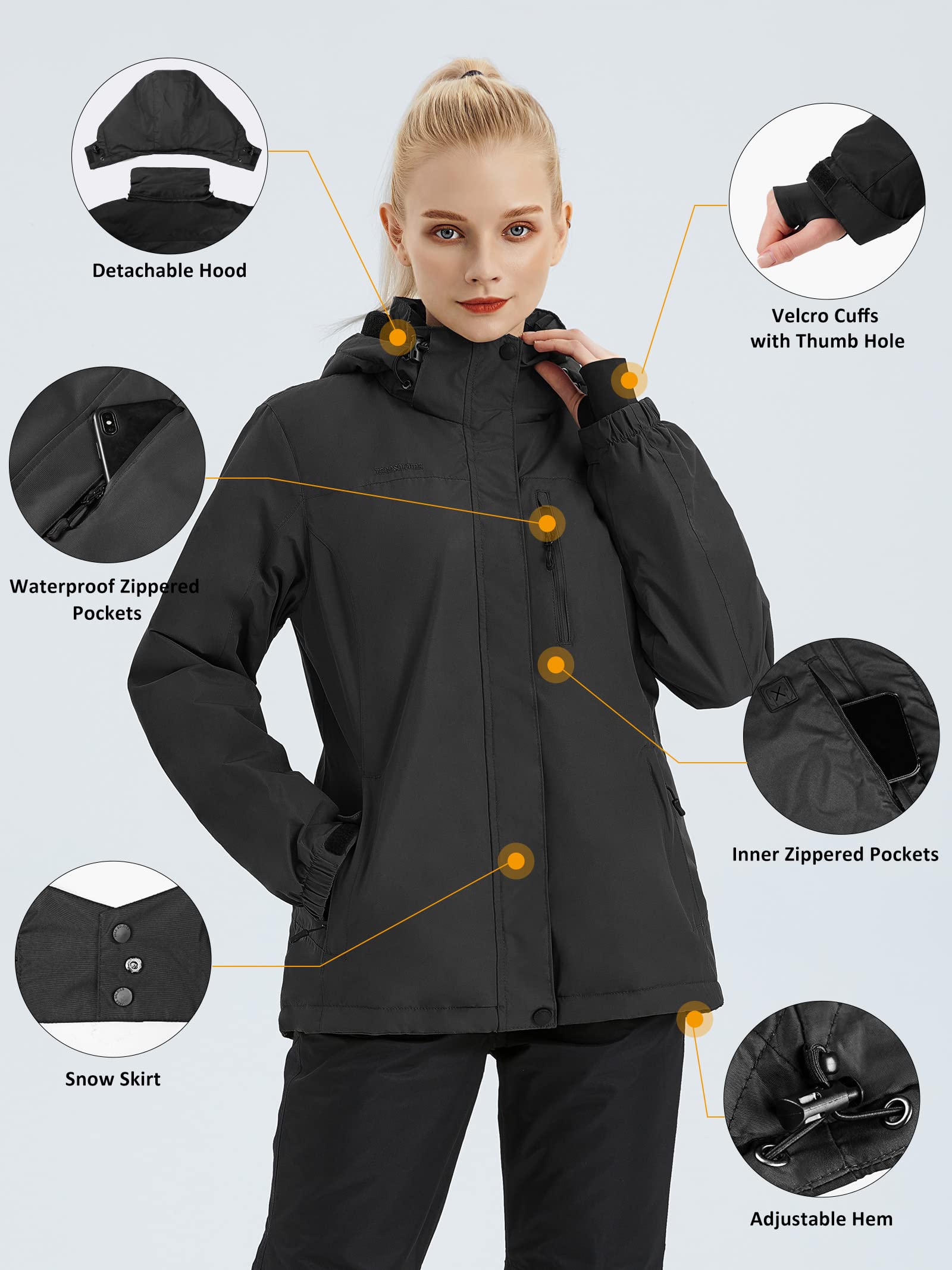 Waterproof clothing clearance womens